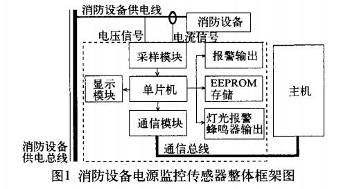 消防設(shè)備電源監(jiān)控傳感模塊設(shè)計(jì)