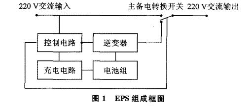 消防設(shè)備電源的重要性、類型和選型