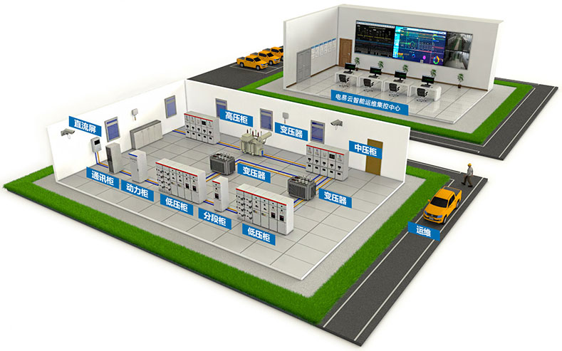 配電房電力運維系統(tǒng)(配電房數(shù)字化電力運維遠程監(jiān)控系統(tǒng))